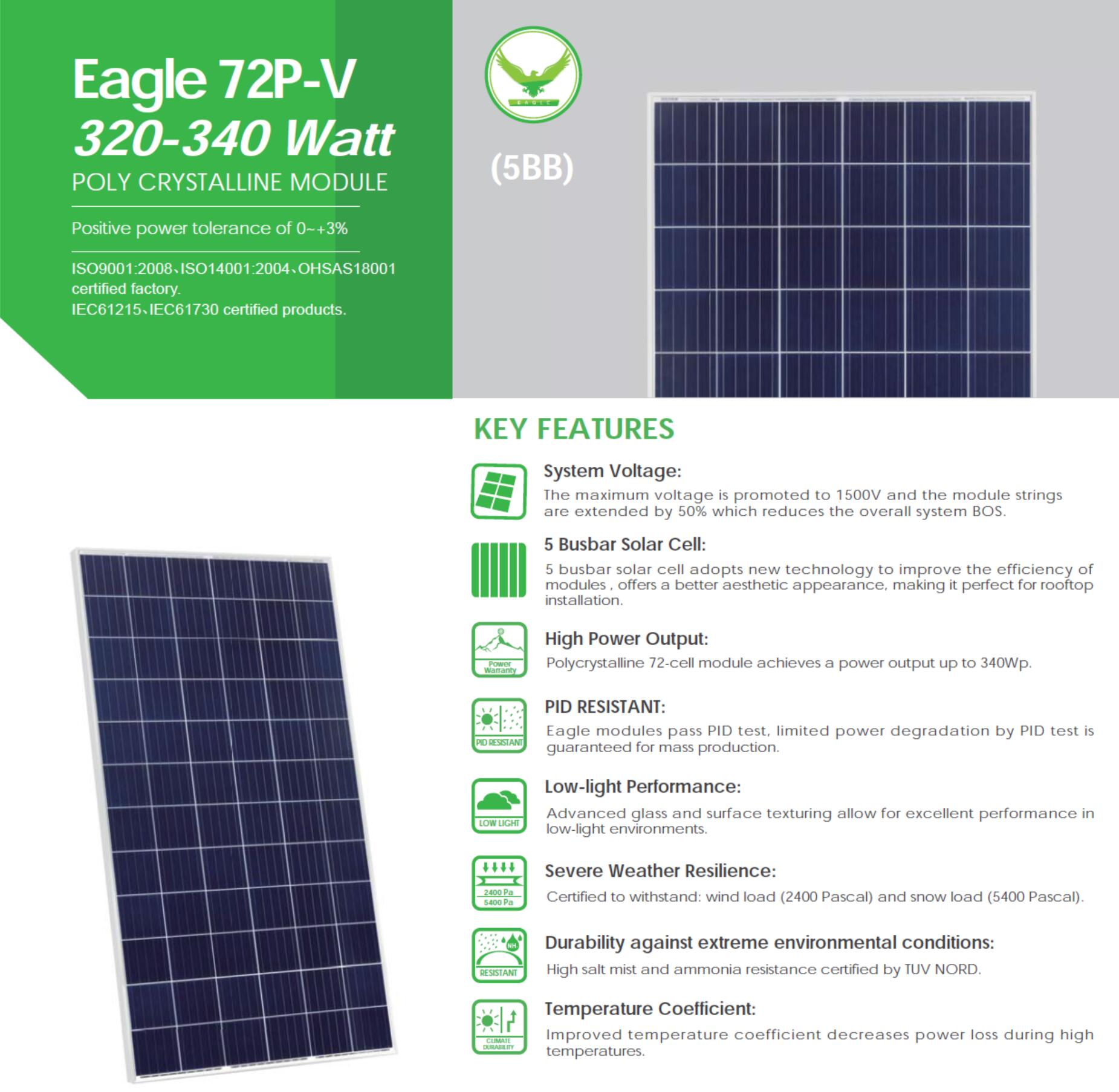 275watt to 375watt Poly 