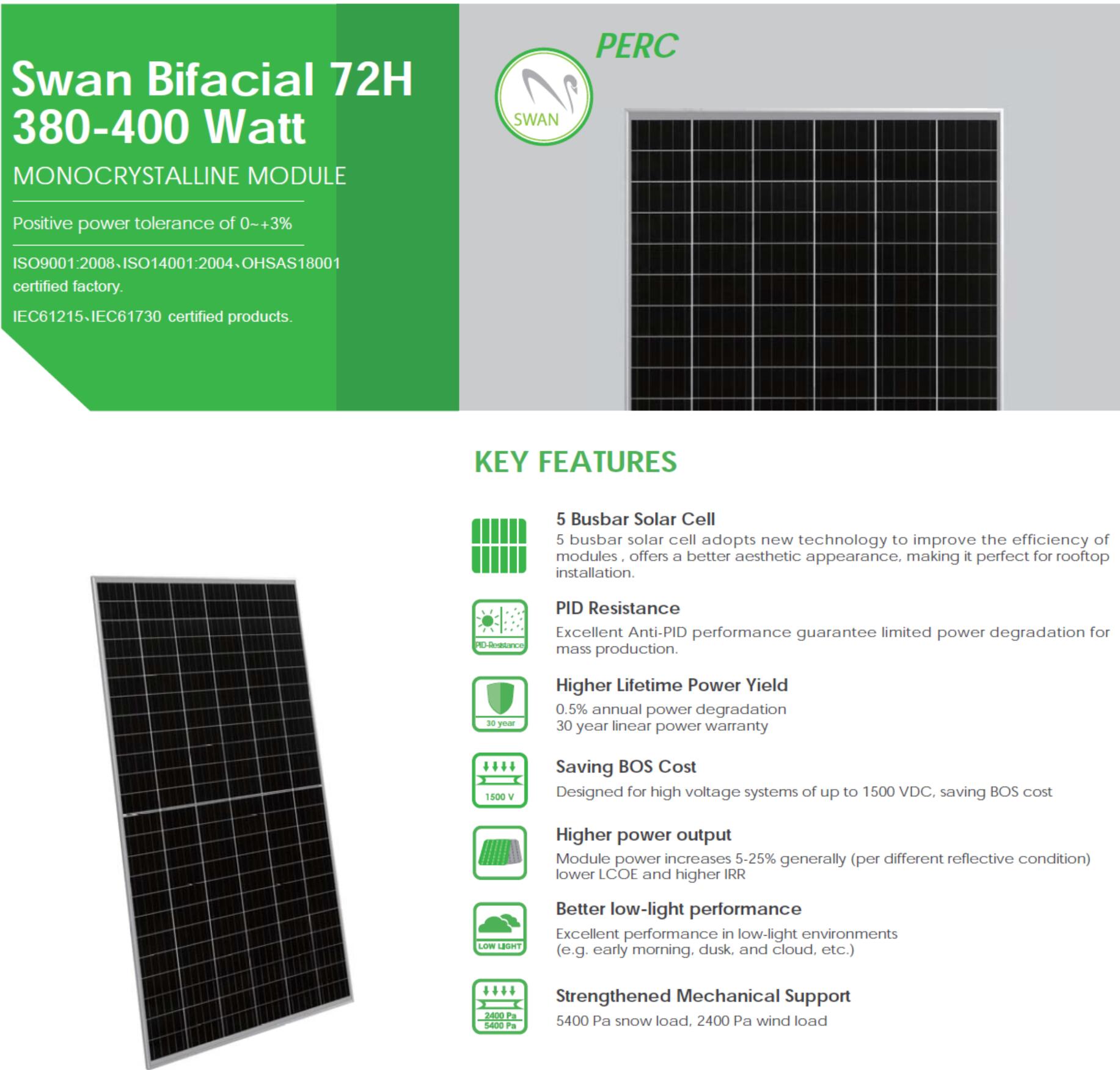 Half Cell Modules and High Efficiency Solar Panles