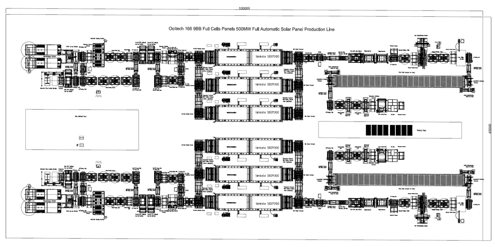 solar panel production line