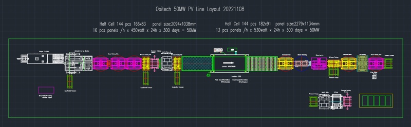 solar panel production line